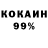 Бутират BDO 33% Arcadij Goroh